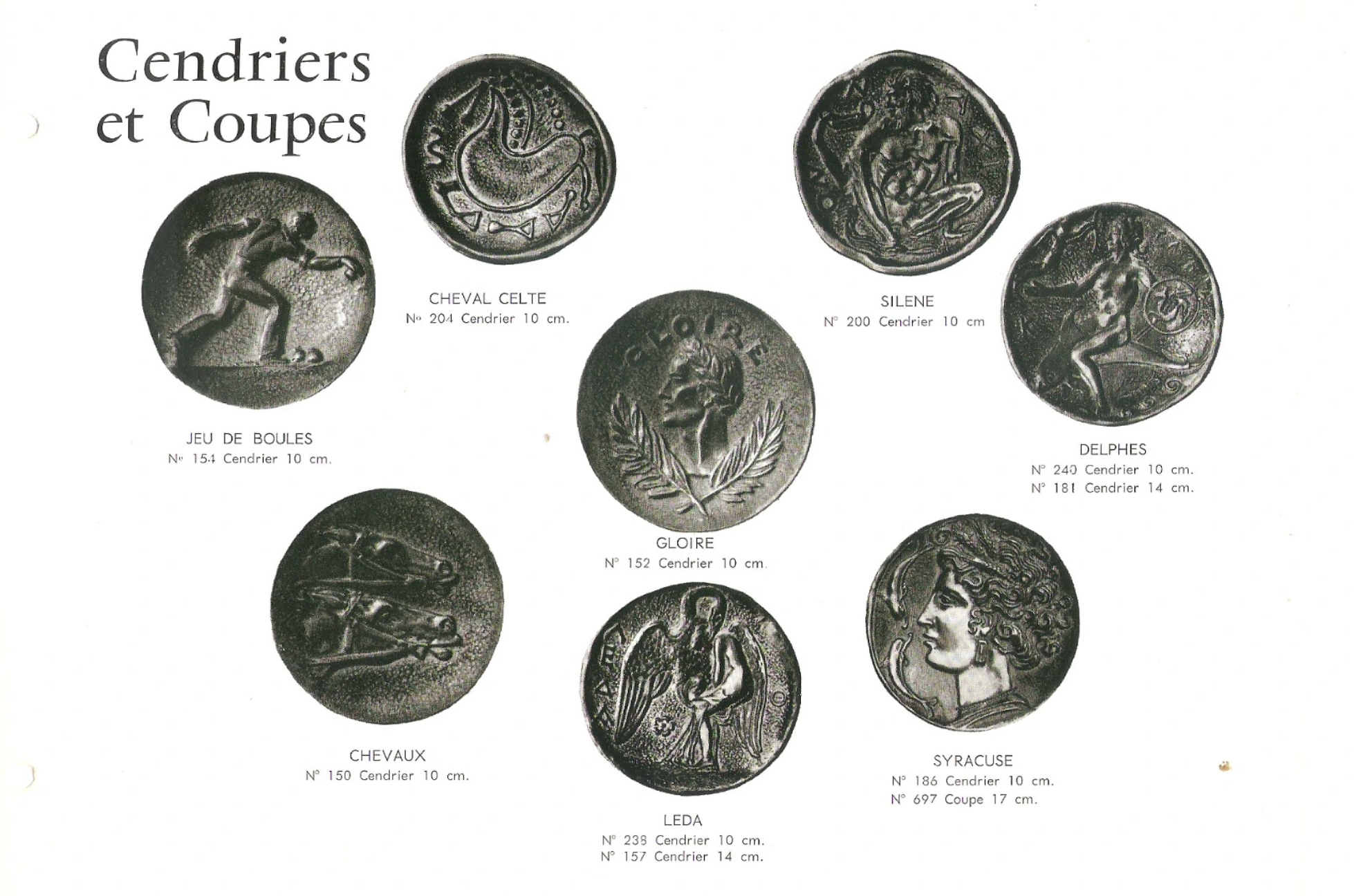 Le Verrier - Coupelles